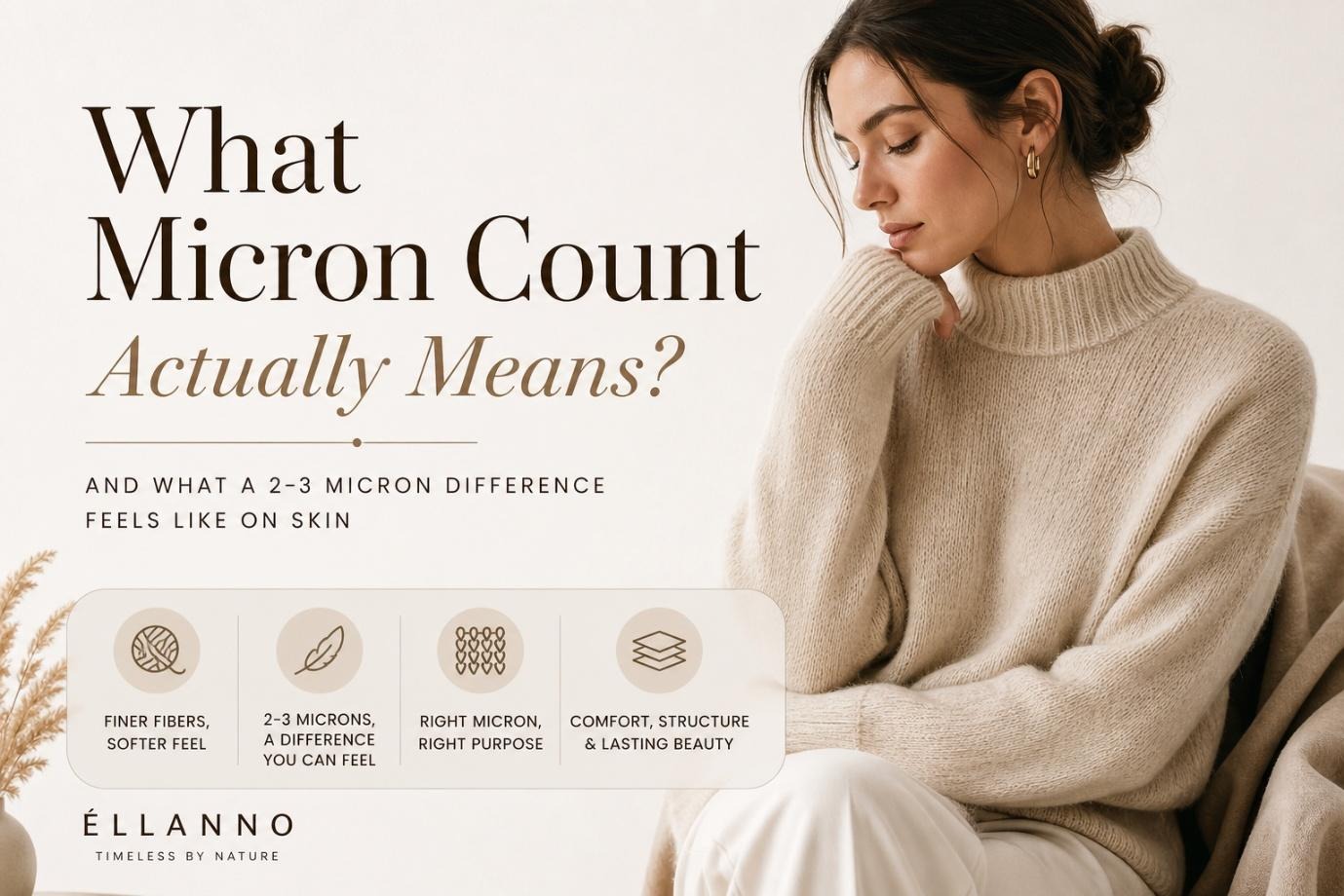 Micron-Count